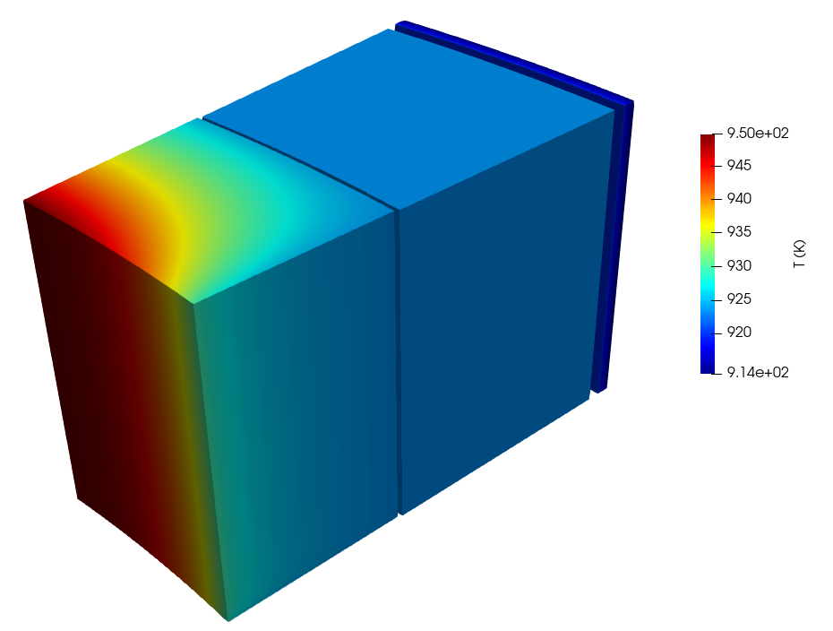 Solid temperature for steady state conduction coupling between MOOSE and nekRS