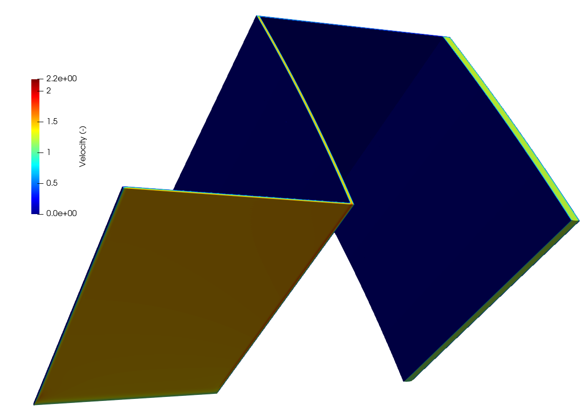 Velocity (nondimensional) for conjugate heat tranfser coupling between MOOSE and nekRS