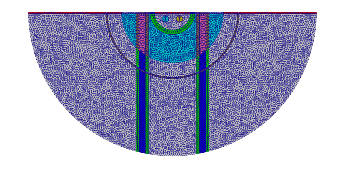 Figure 20: 2D bottom half core mesh.