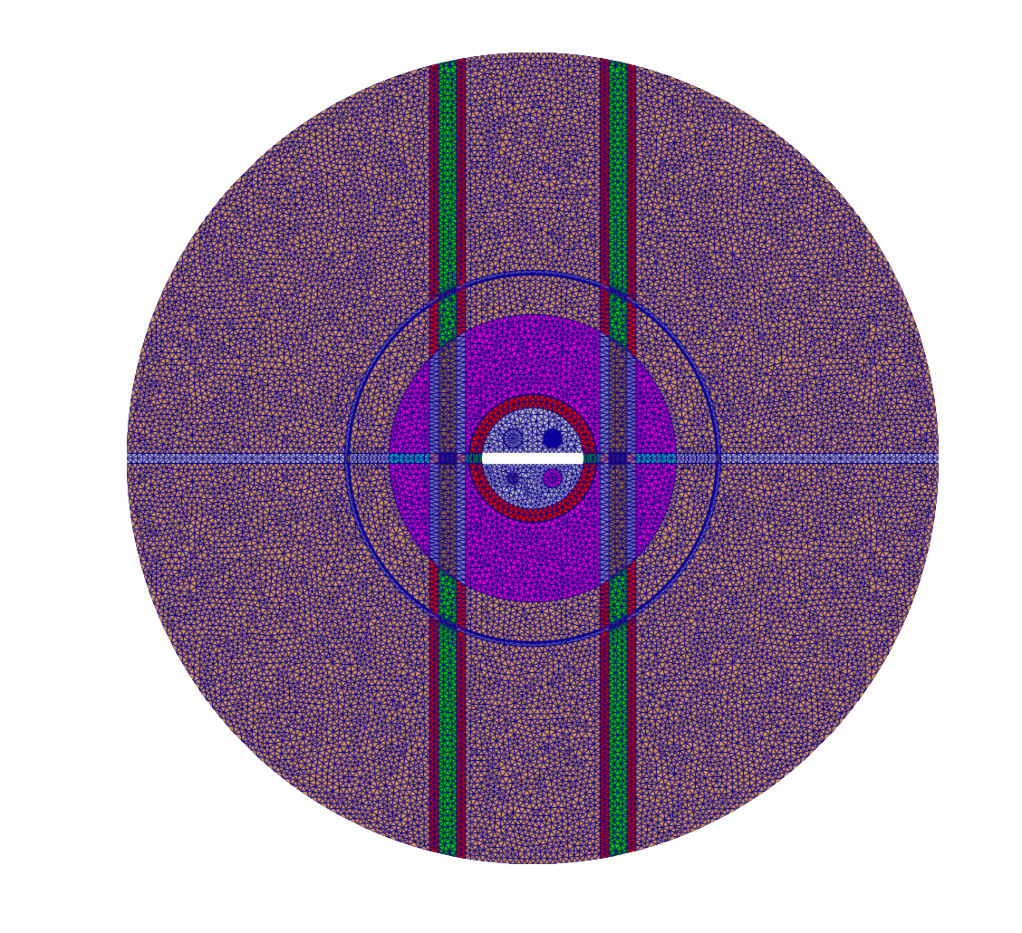 Figure 22: 2D full core mesh featuring deleted area for thermal fuse.