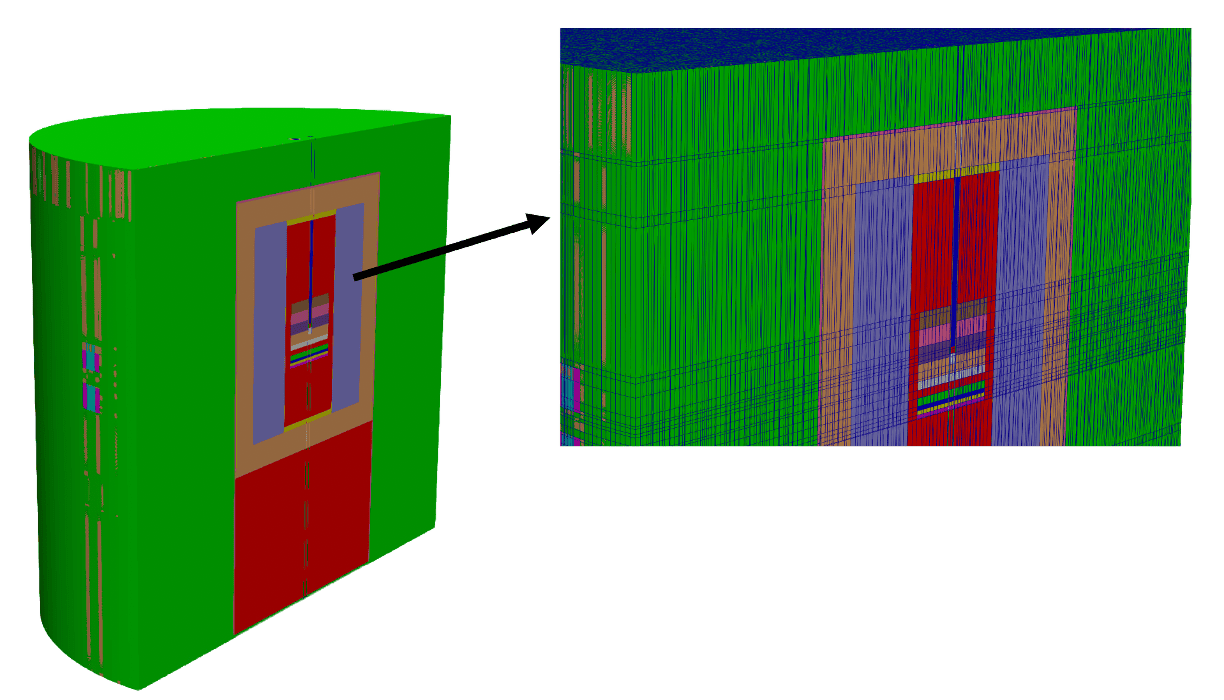Figure 24: 3D full core mesh featuring close up of axial layers.