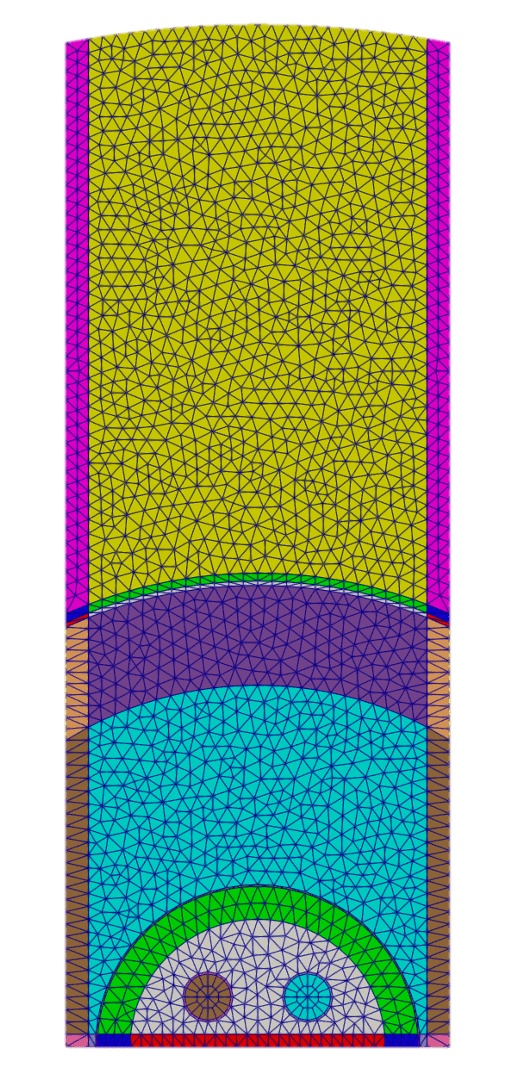 Figure 14: 2D top half core mesh featuring UBP inner walls (on the outer right and outer left) sections in brown, light brown, red, blue, and pink.