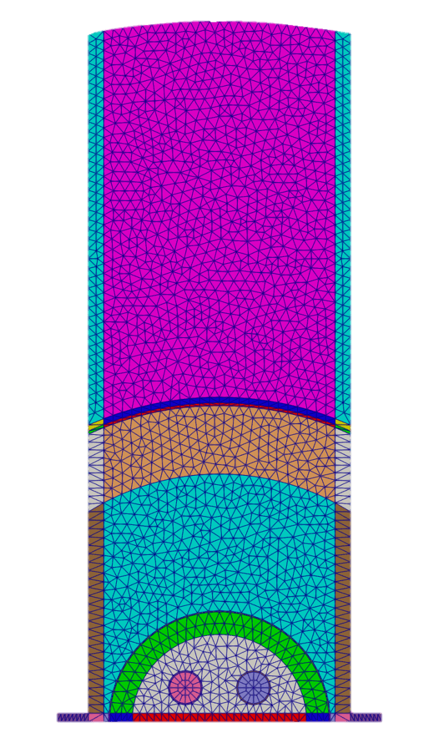 Figure 15: 2D top half core mesh featuring CIF outer wall that borders the UBP channel in dark purple.