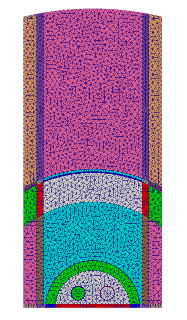Figure 16: 2D top half core mesh featuring the UBP channel sections (on the right and left sides) in pink, green, dark pink, dark brown, and light brown.