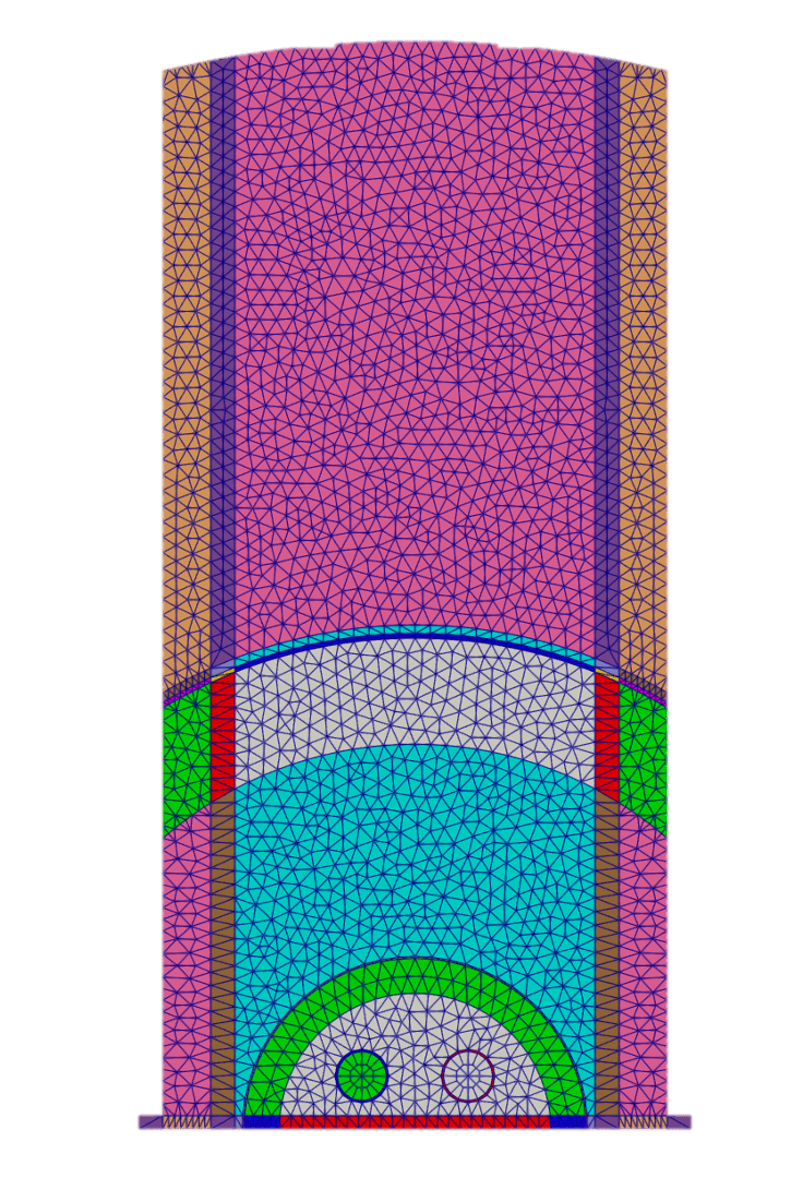 Figure 17: 2D top half core mesh featuring CIF outer wall that borders the UBP channel in dark purple.