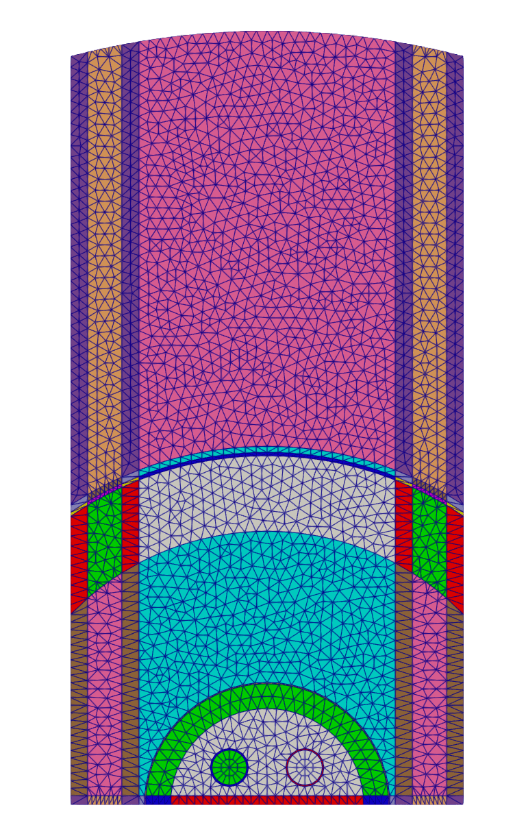 Figure 18: 2D top half core mesh featuring UBP inner walls (on the outer right and outer left) sections in brown, red, white, light purple, and dark purple.