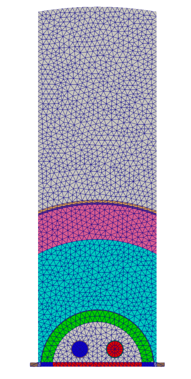 Figure 13: 2D top half core mesh featuring boundary between CIF wall and UBP wall in brown.