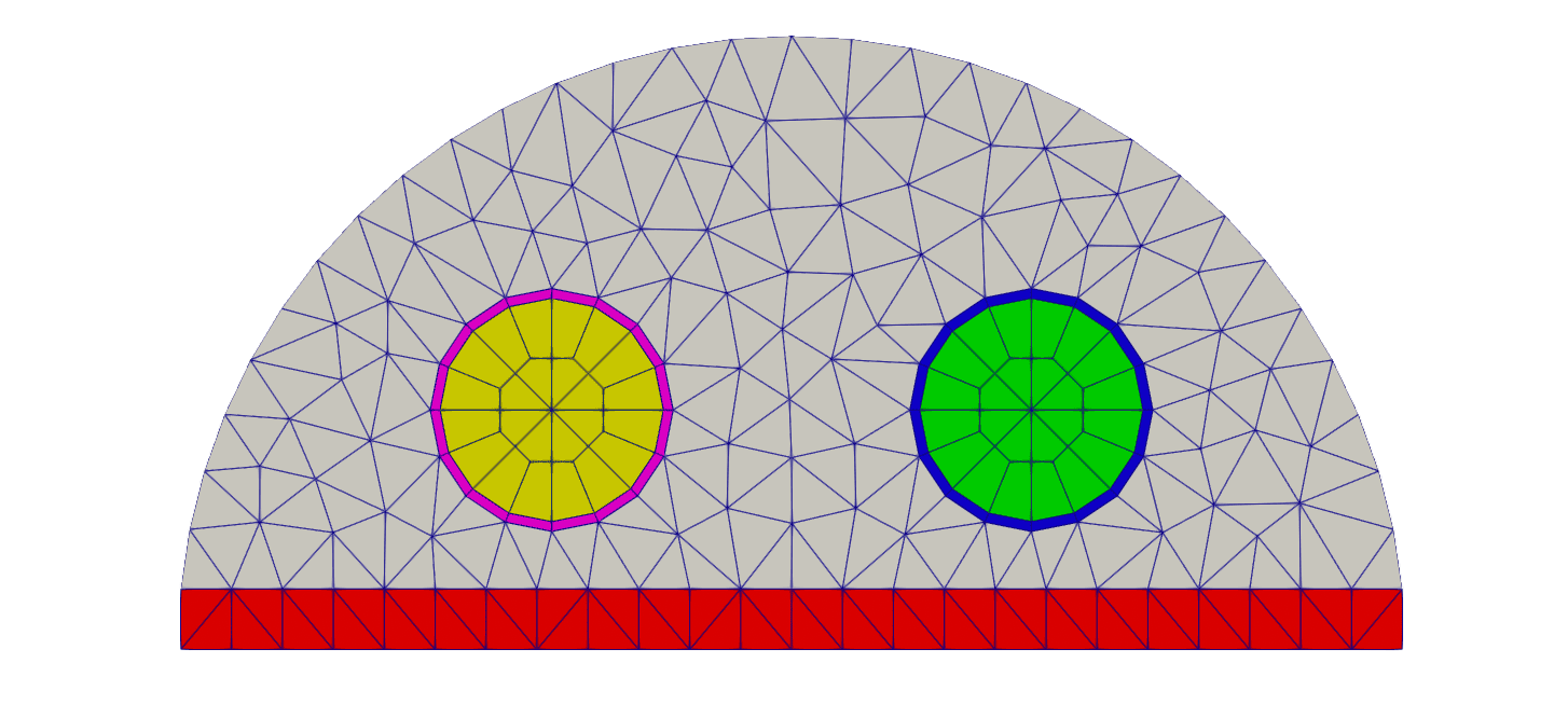Figure 4: 2D top half core mesh featuring the CCR in yellow, SR1 in green, and CIF wall in red.