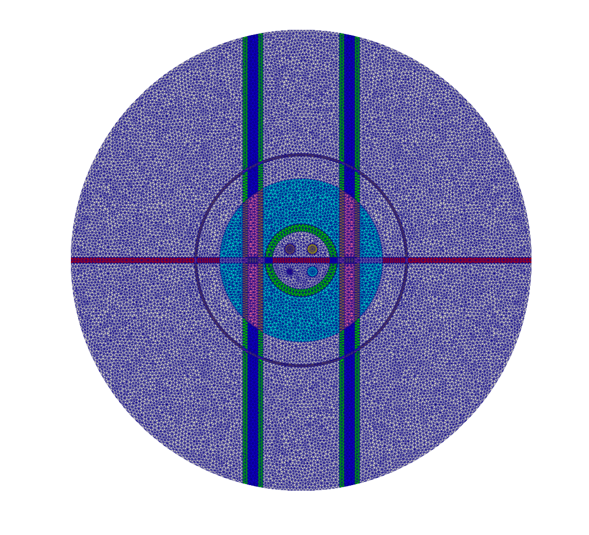 Figure 21: 2D full core mesh.