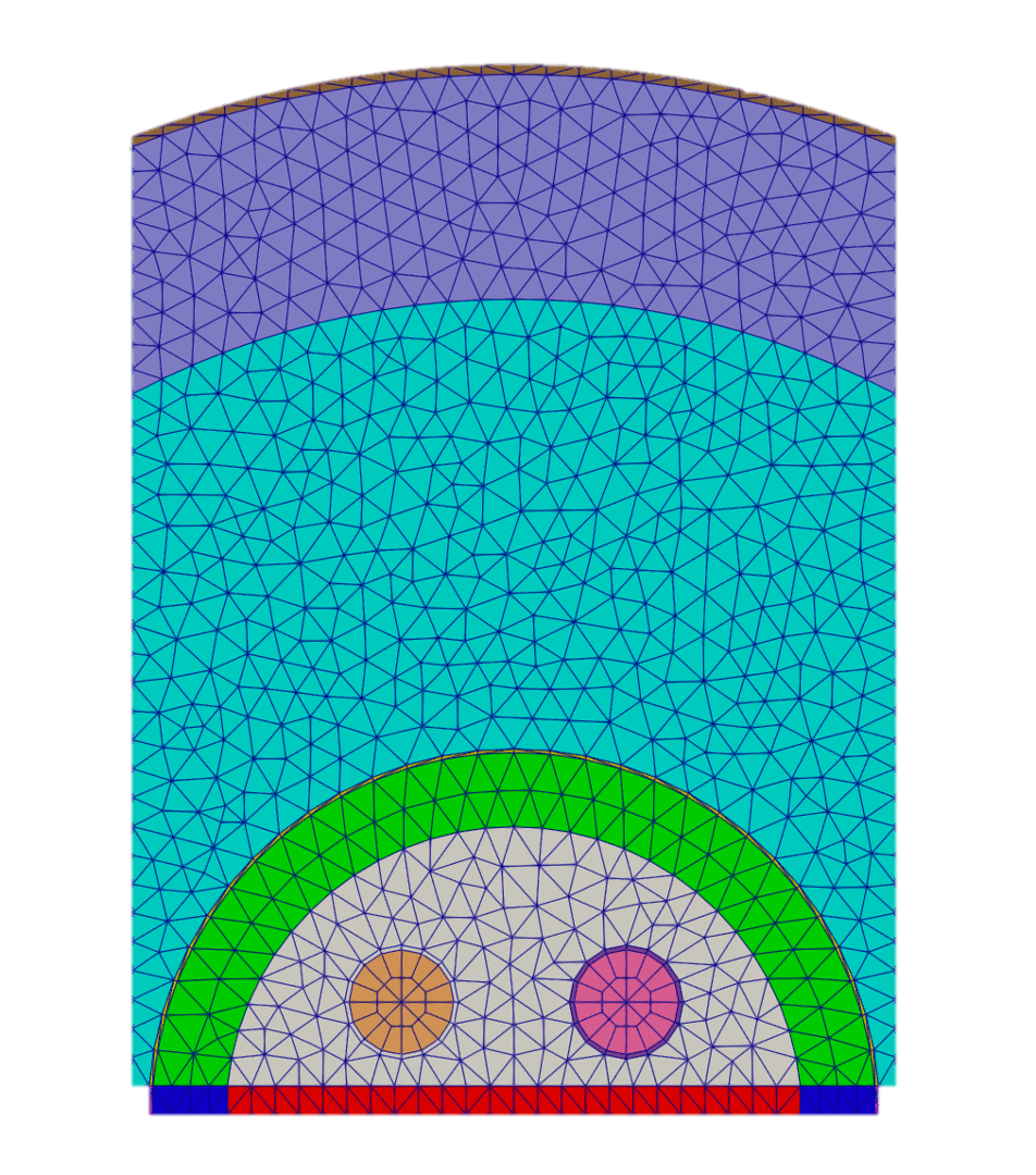 Figure 9: 2D top half core mesh featuring air gap layer in brown.