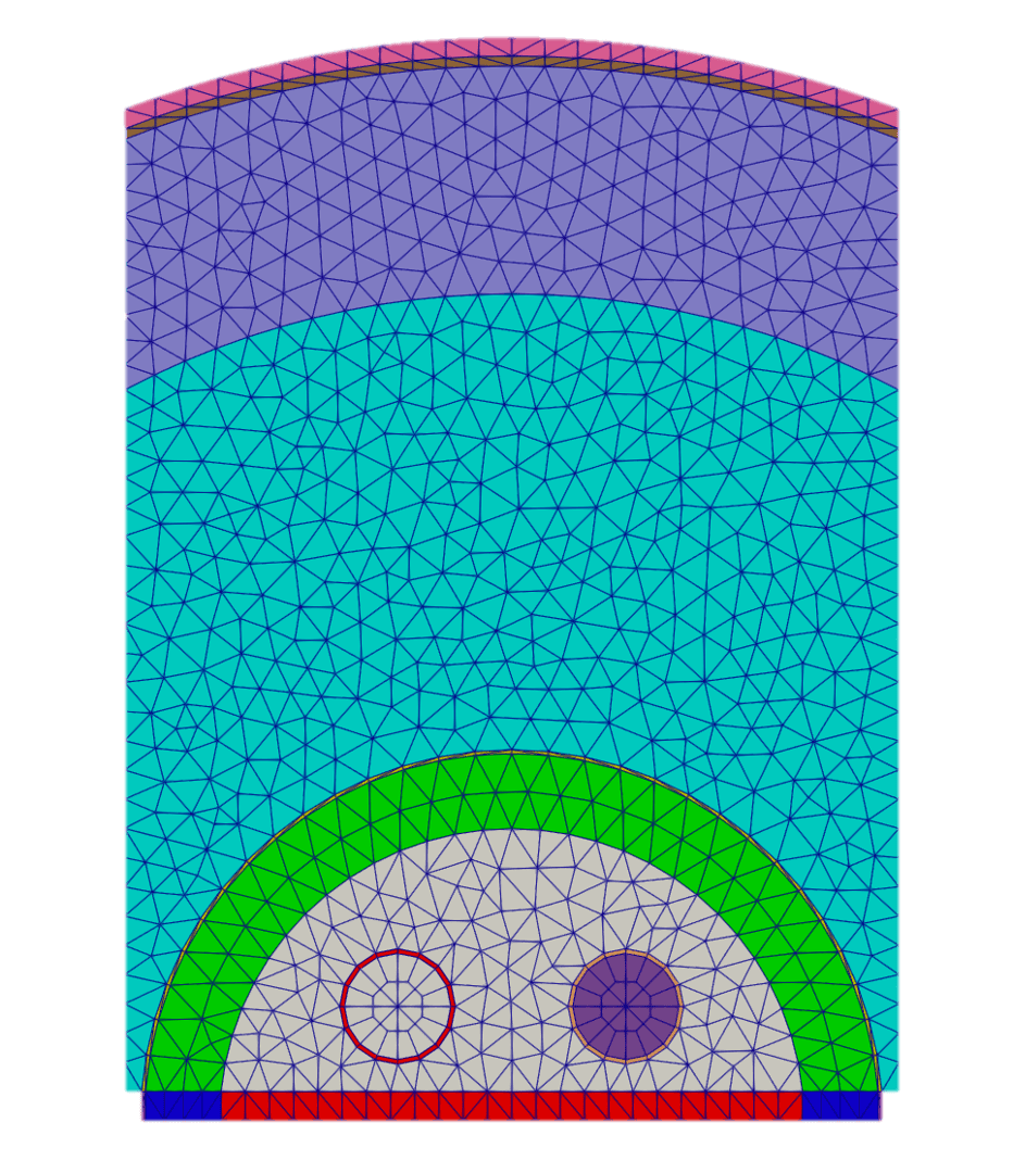 Figure 10: 2D top half core mesh featuring reactor tank layer in pink.