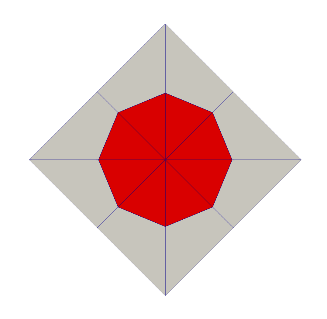 Figure 23: 2D thermal fuse mesh.