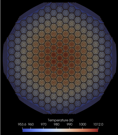 Bison Temperature, from [!citep](s8er_naupa2022)