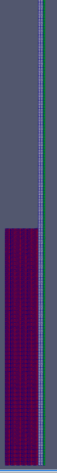 2D RZ mesh used for BISON.