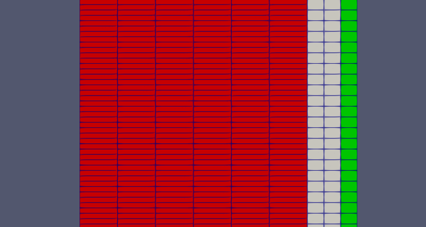 BISON mesh, zoomed. Red is fuel, white is cladding, green is cladding for use in boundary condition for SAM.