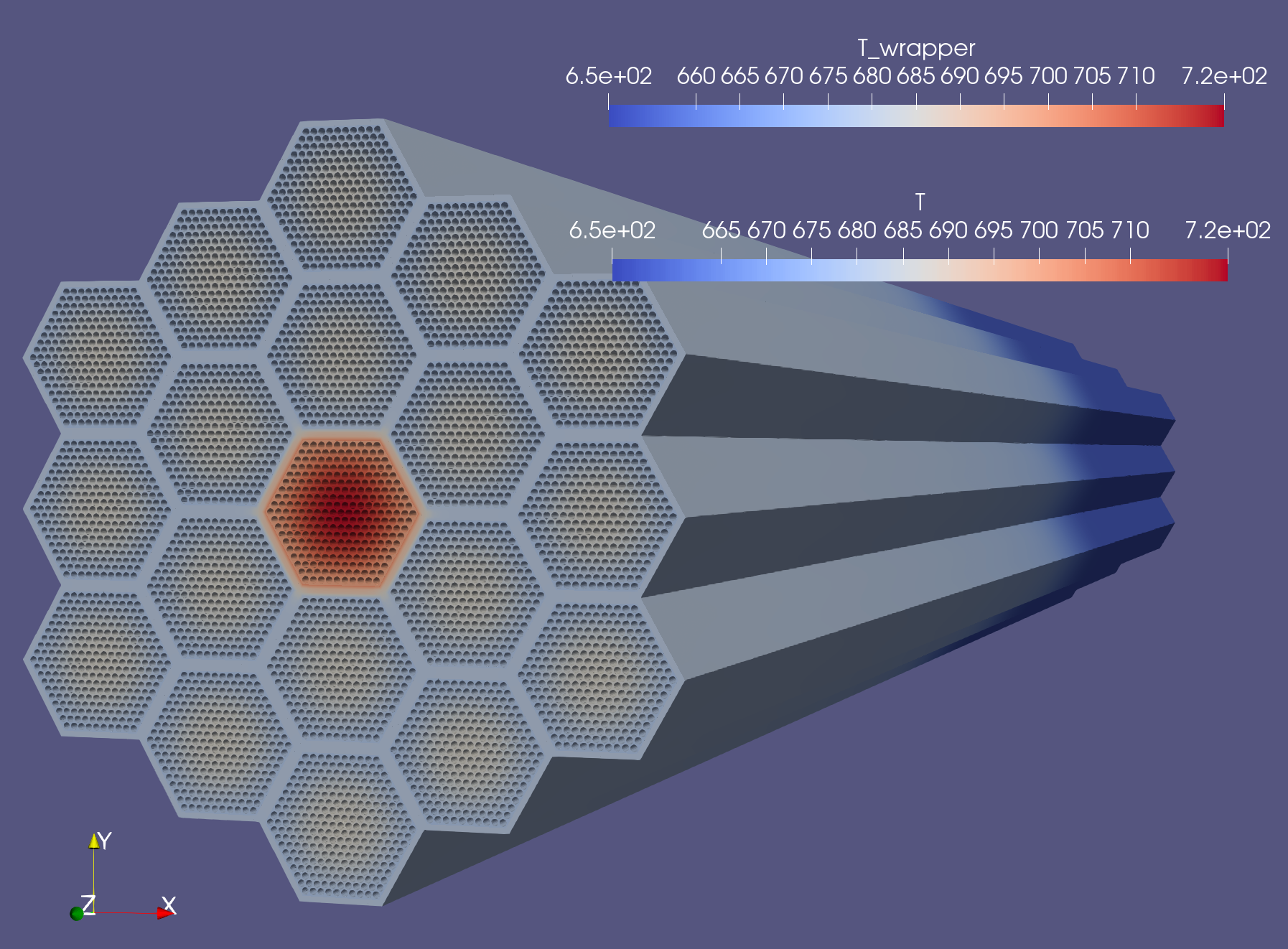 Temperature field for the 19 assemblies example.