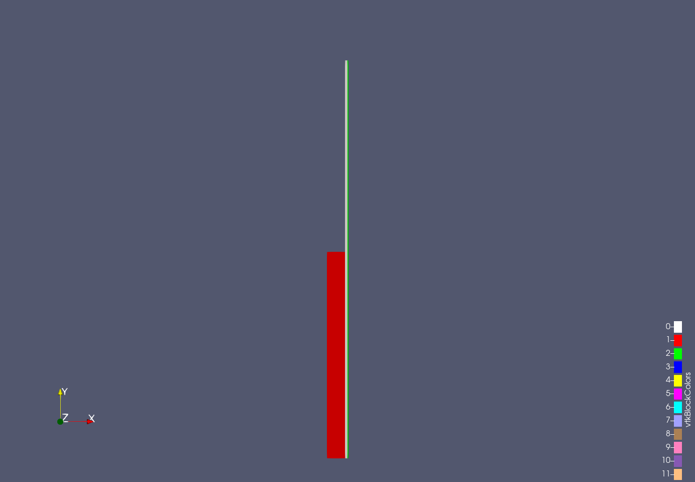 BISON 2D RZ geometry with aspect ratio modified.