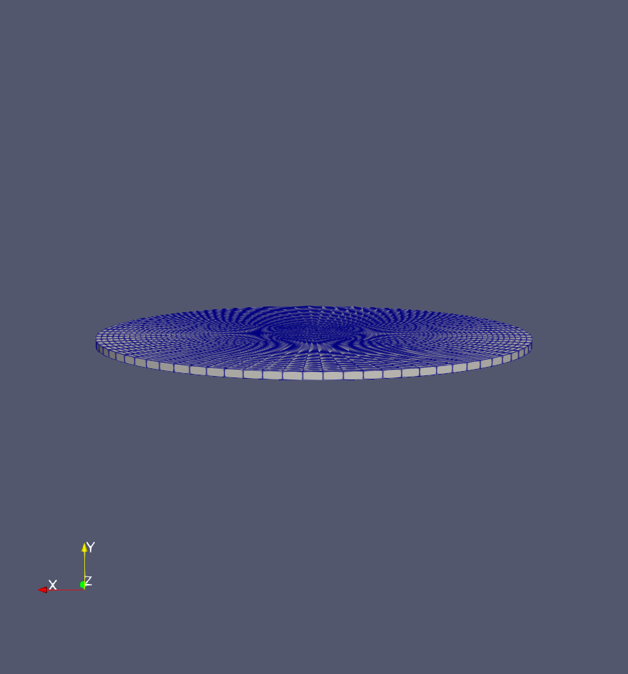 Core support plate axial mesh.