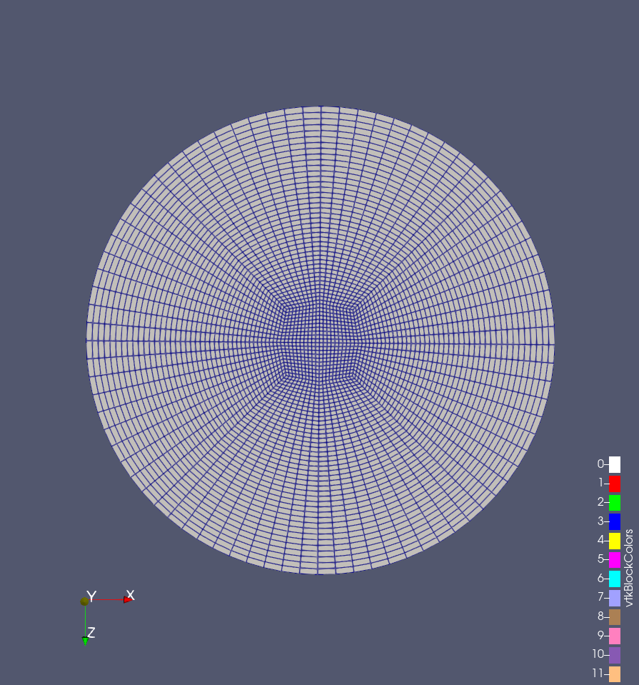 Core support plate radial mesh.