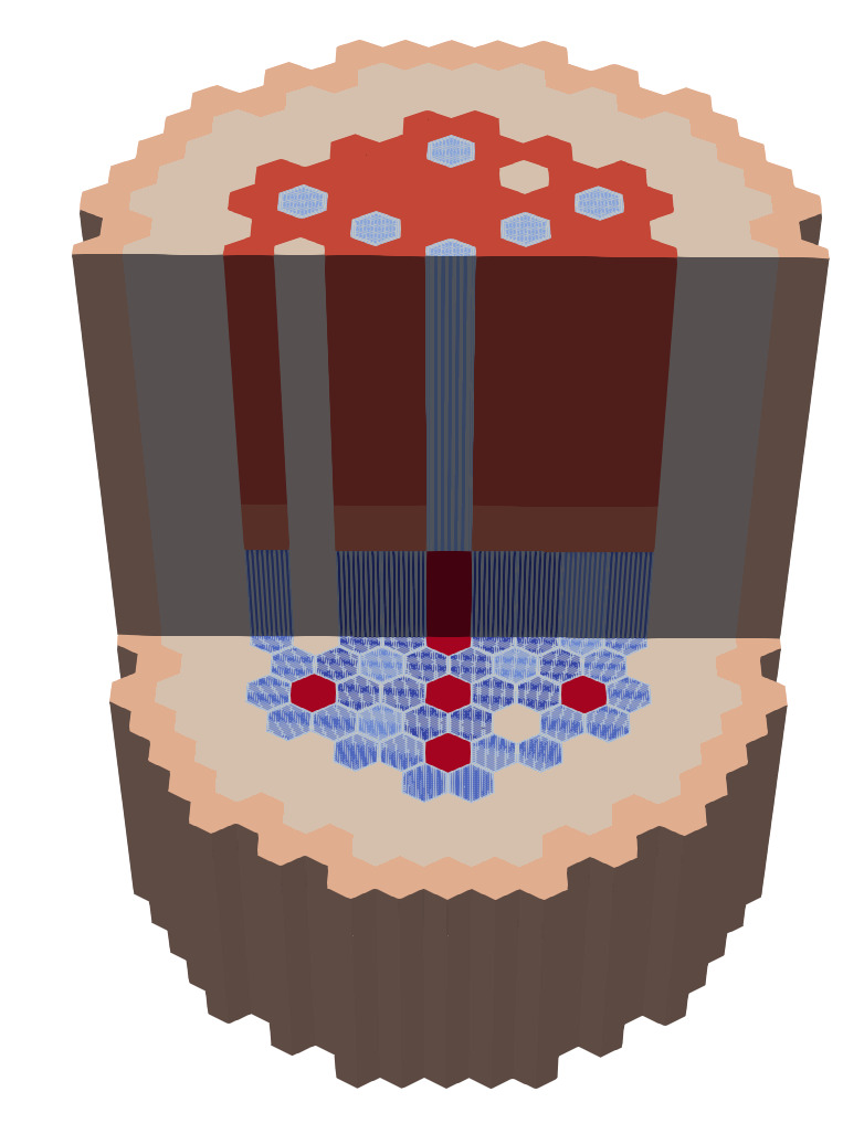 3D region ID distribution of heterogeneous core created through [!ac](RGMB) mesh generators.